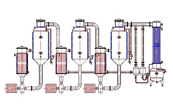 废水蒸发器流程结构